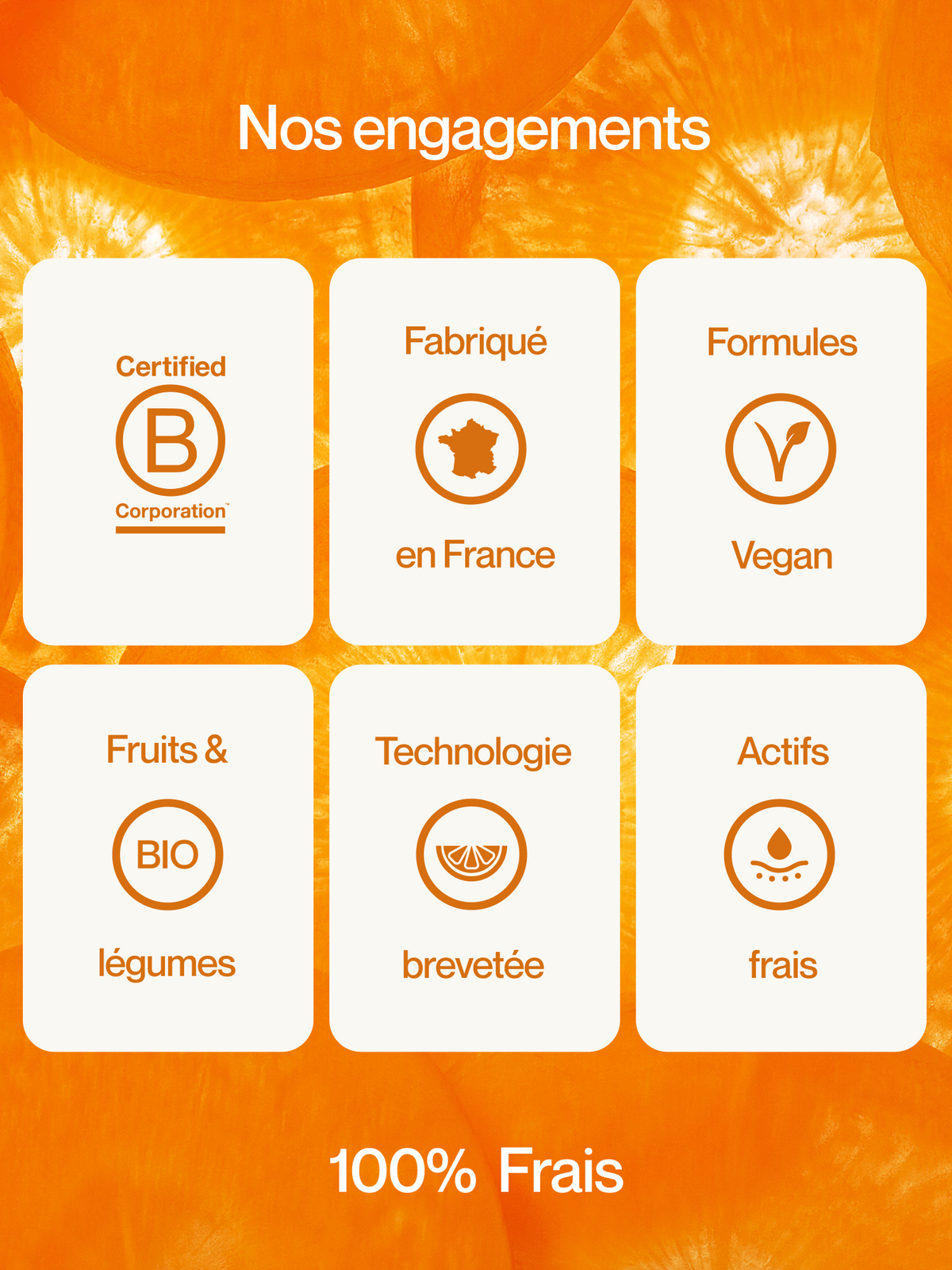 Lait corps Sublimant